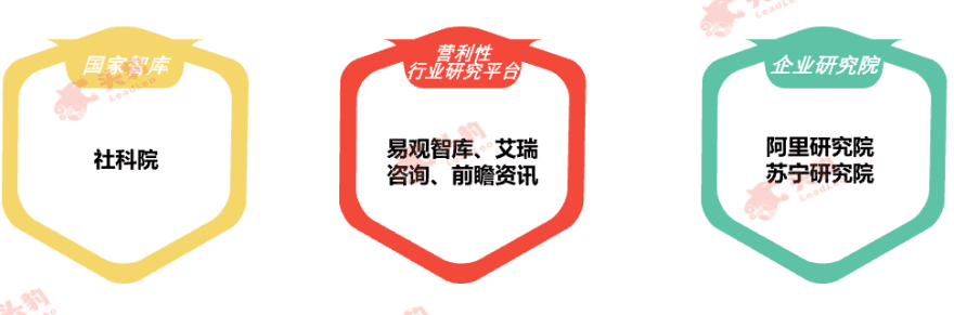 特色图表
