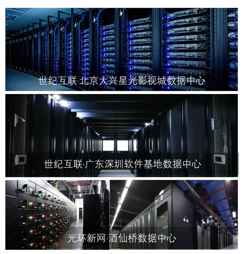 特色图表