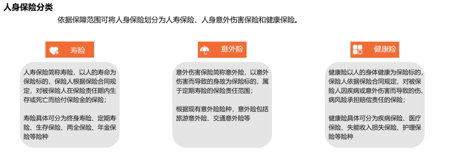 特色图表
