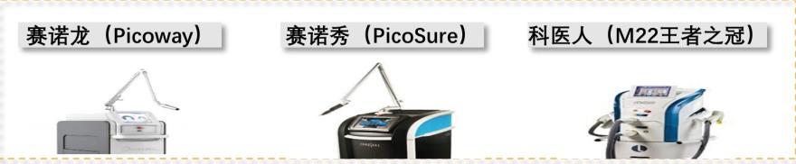 特色图表