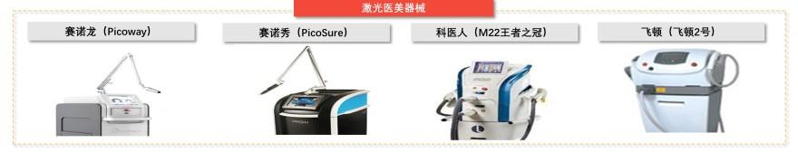 特色图表