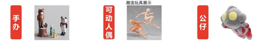 特色图表