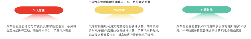 特色图表