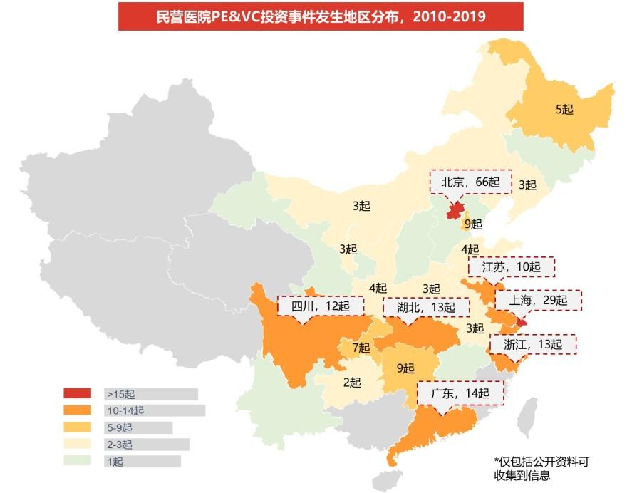 特色图表