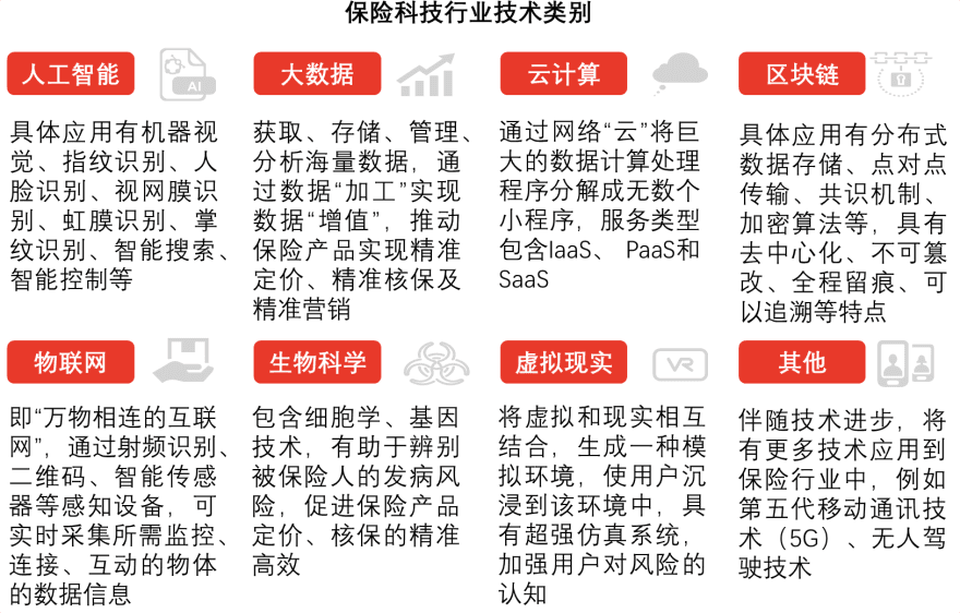 特色图表