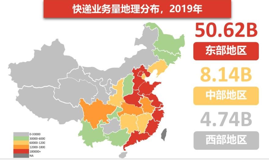 特色图表