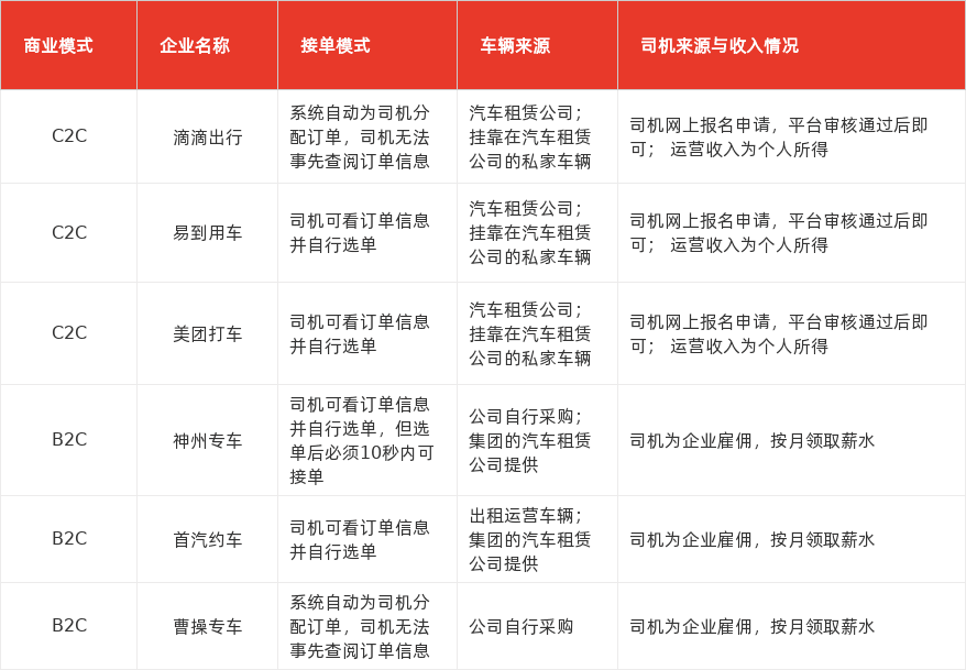 特色图表