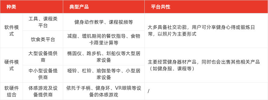 特色图表