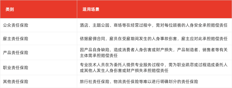 特色图表