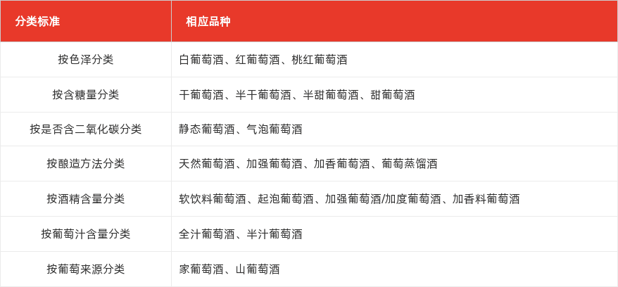 特色图表