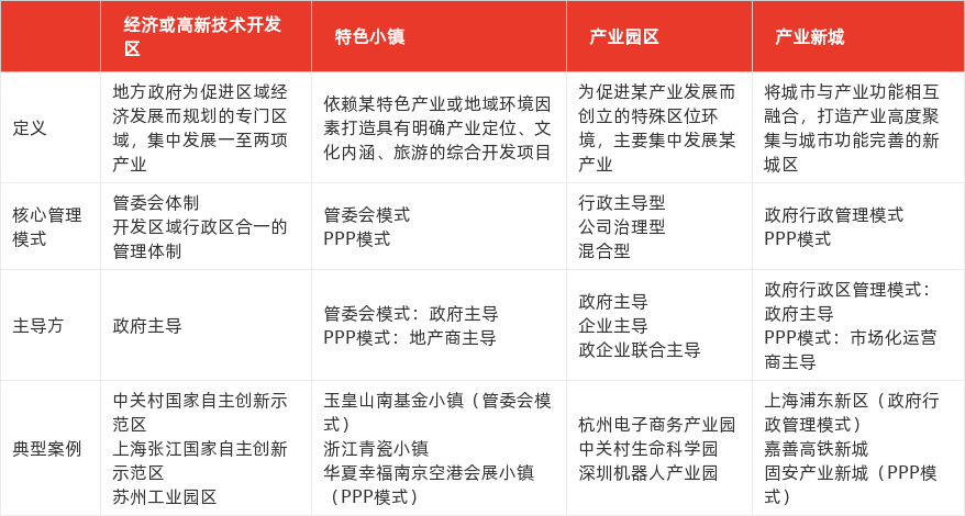 特色图表