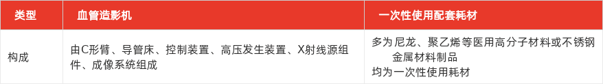 特色图表