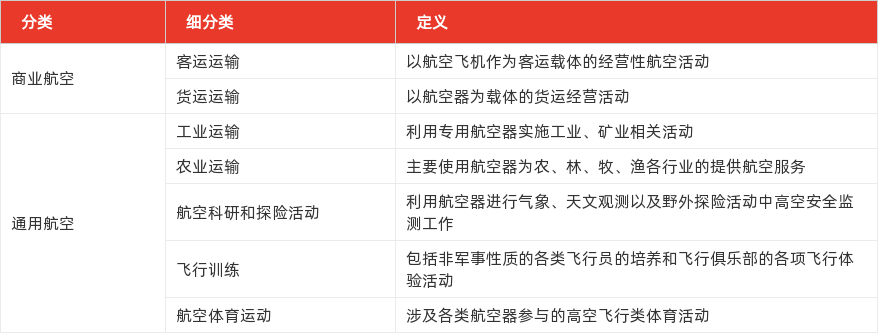 特色图表