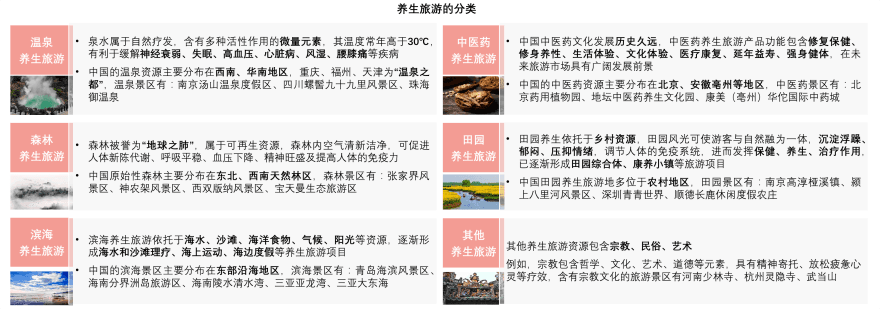 特色图表