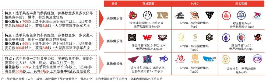 特色图表