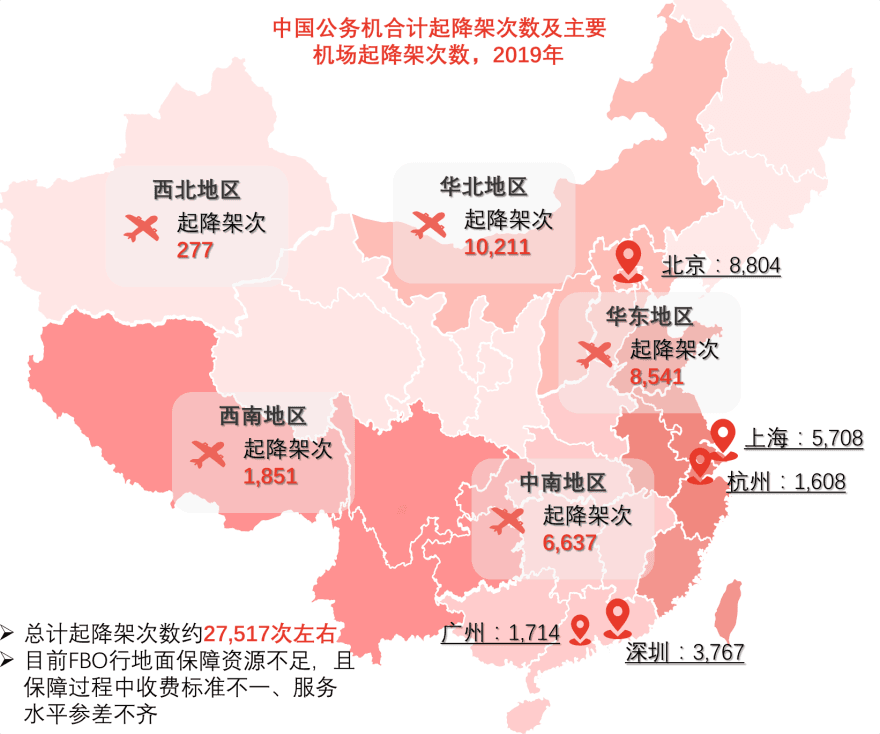 特色图表