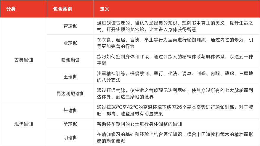 特色图表