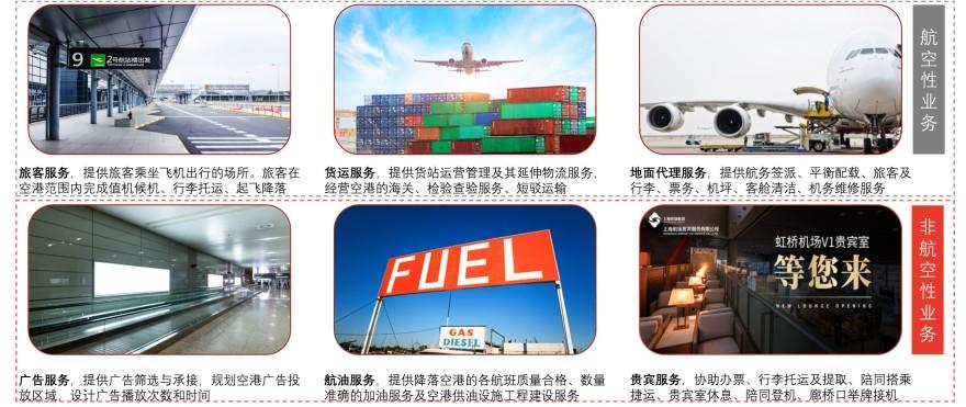 特色图表