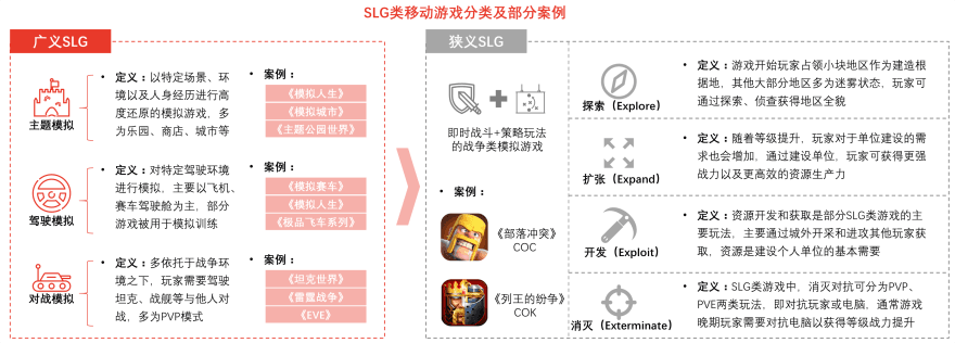 特色图表