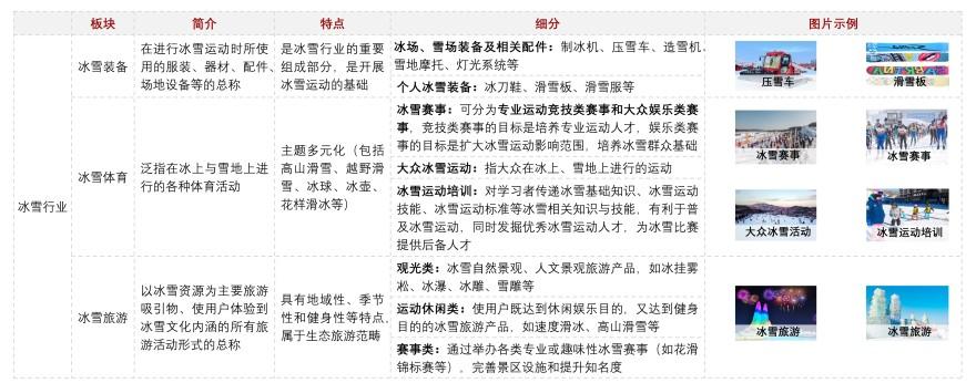特色图表