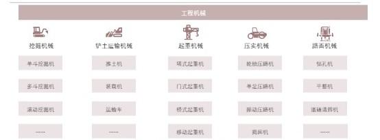特色图表