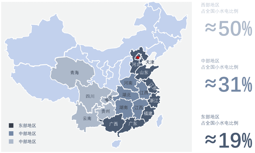 特色图表