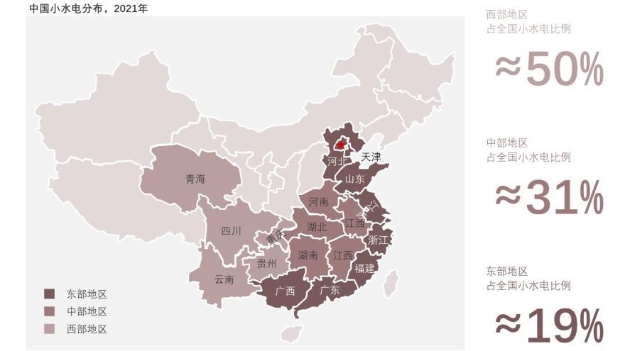 特色图表