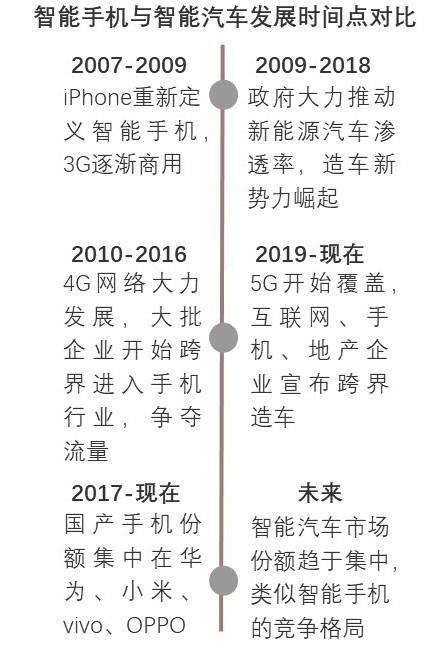 特色图表