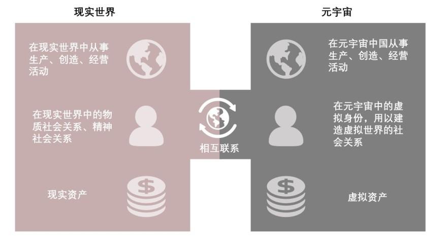 特色图表