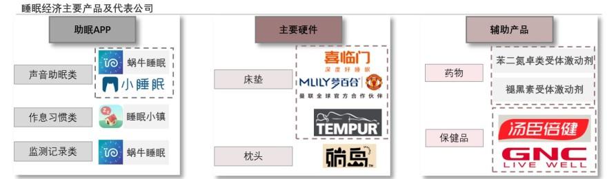 特色图表
