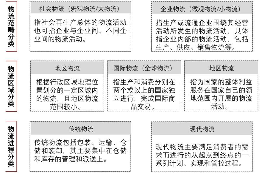 特色图表