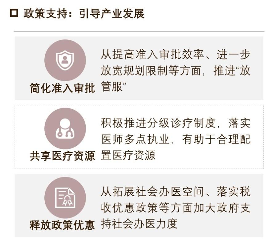 特色图表