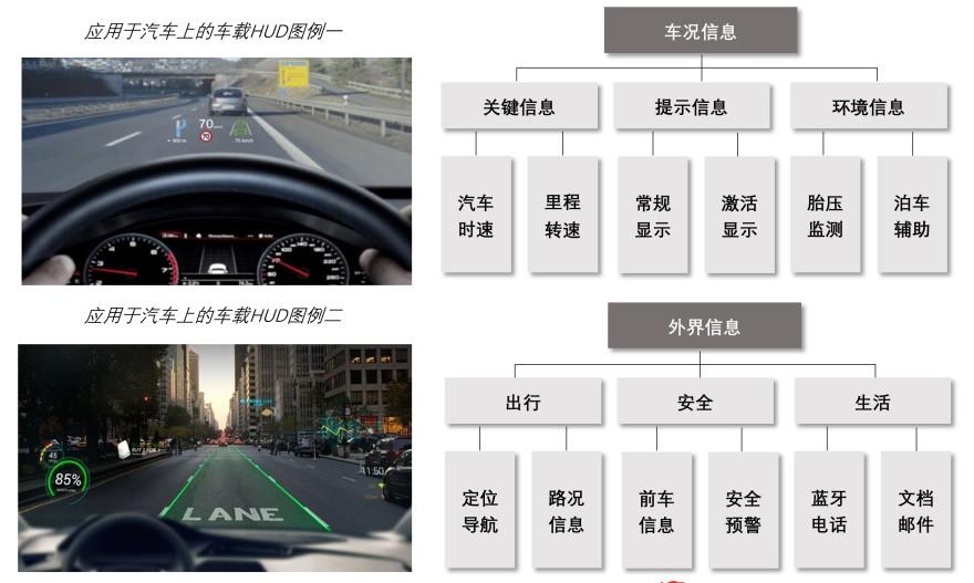 特色图表