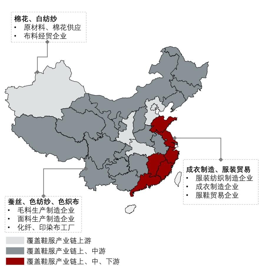特色图表