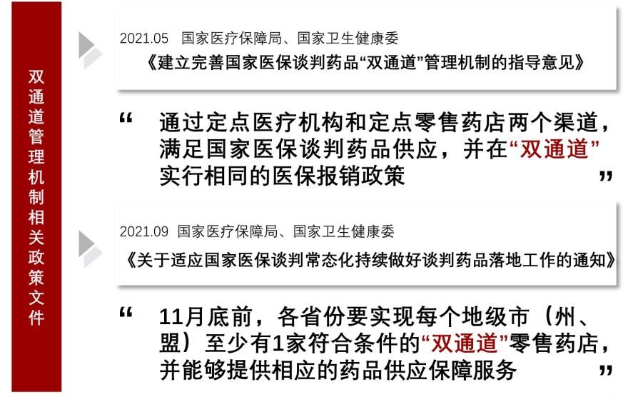 特色图表