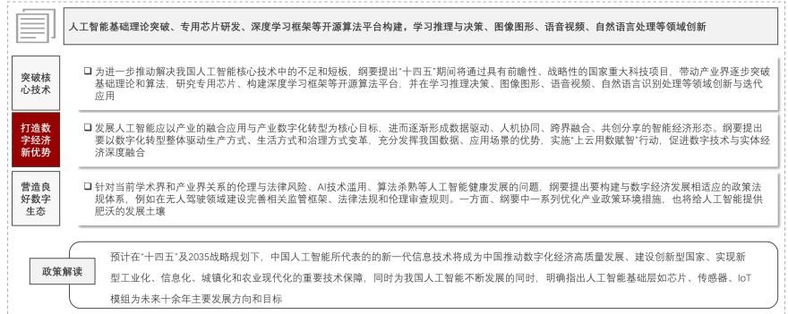 特色图表
