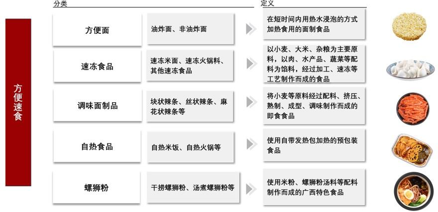 特色图表
