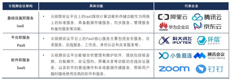 特色图表