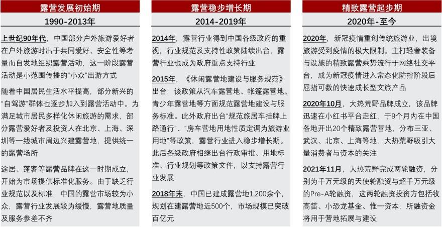 特色图表