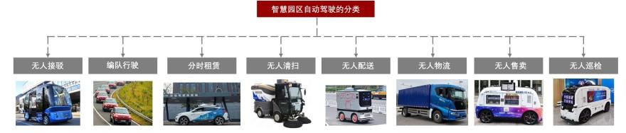 特色图表