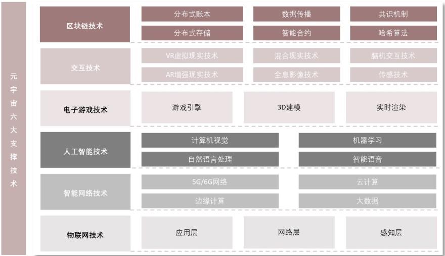 特色图表