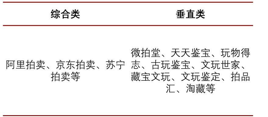 特色图表