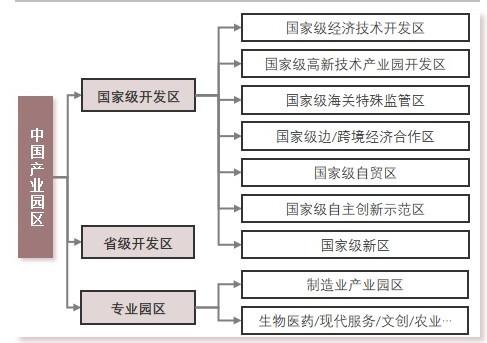 特色图表