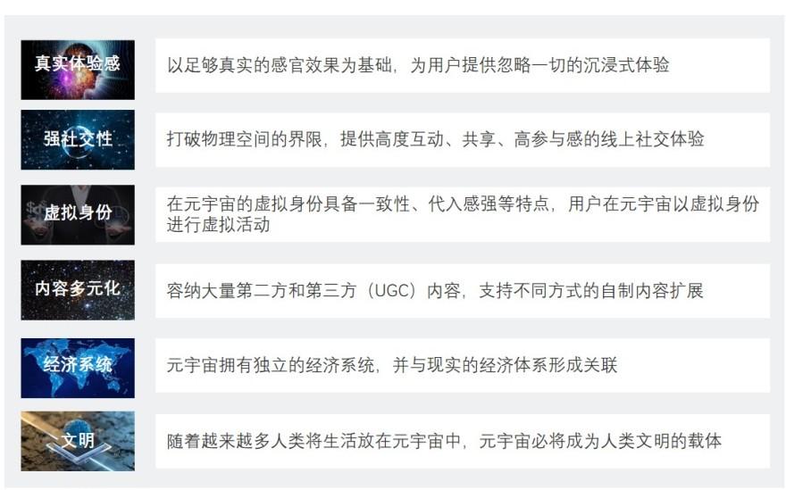 特色图表