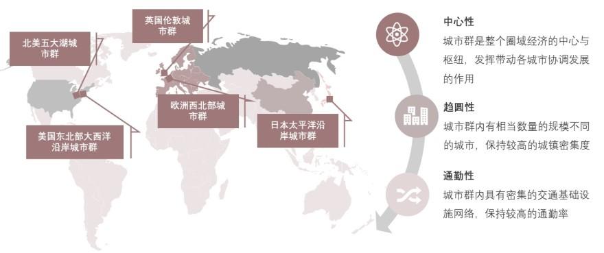 特色图表