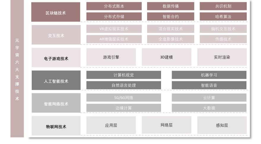 特色图表