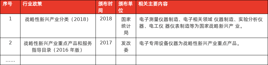 特色图表