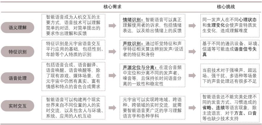 特色图表