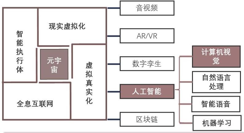 特色图表