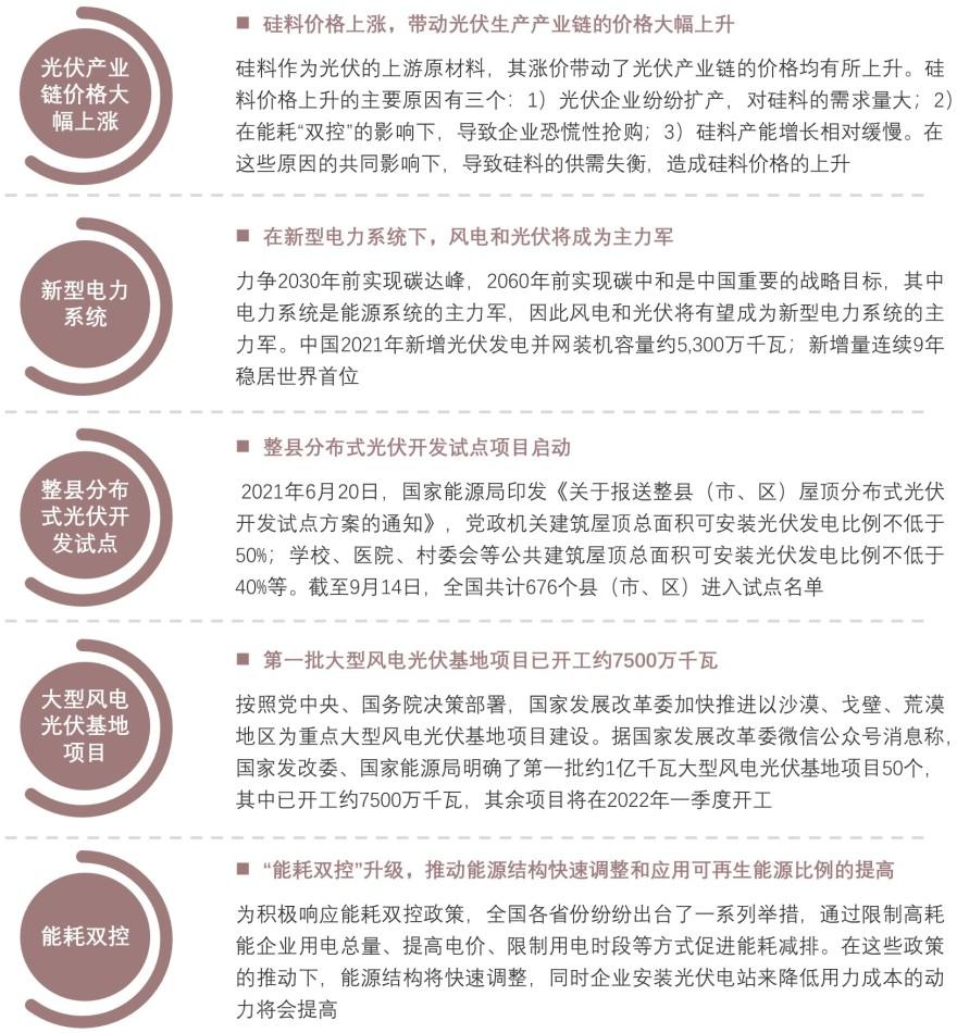 特色图表